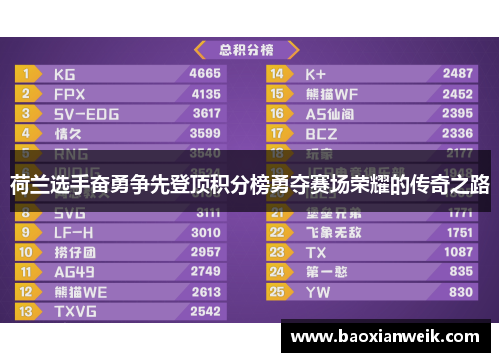 荷兰选手奋勇争先登顶积分榜勇夺赛场荣耀的传奇之路